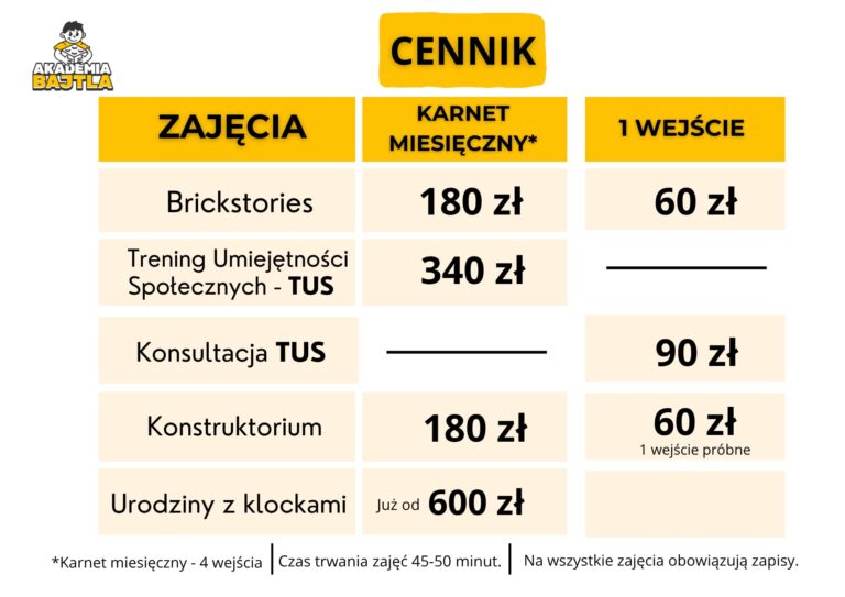 kademia Bajtla, zajęcia dla dzieci, zajęcia dodatkowe, Dąbrowa Górnicza, dzieci, warsztaty dla dzieci, zajęcia dla 3 latka, zajęcia pozalekcyjne, zajęcia dodatkowe, Dąbrowa Górnicza, klocki lego dąbrowa górnicza, TUS Dąbrowa Górnicza, TUS